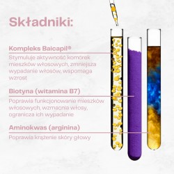 FOLLICLE ACTIVIN – bezkonkurencyjne serum aktywujące mieszki włosowe z 5-krotnie wyższym stężeniem składników aktywnych