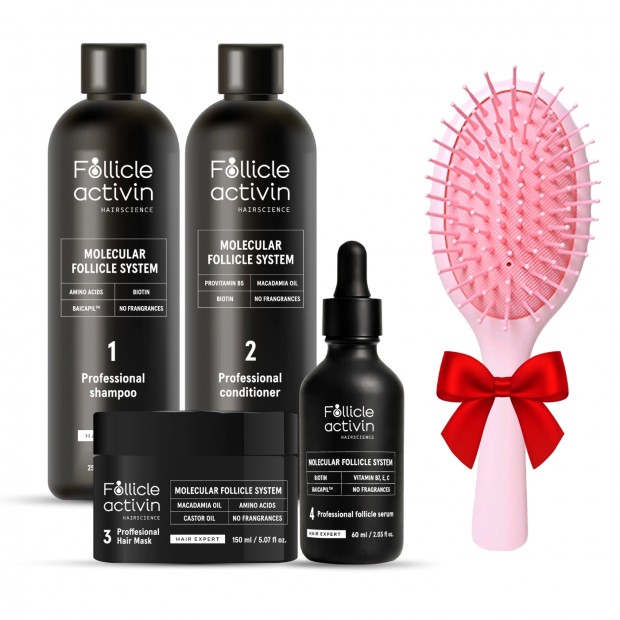 Zestaw FOLLICLE ACTIVIN do stymulacji wzrostu włosów i ich głębokiego odżywienia