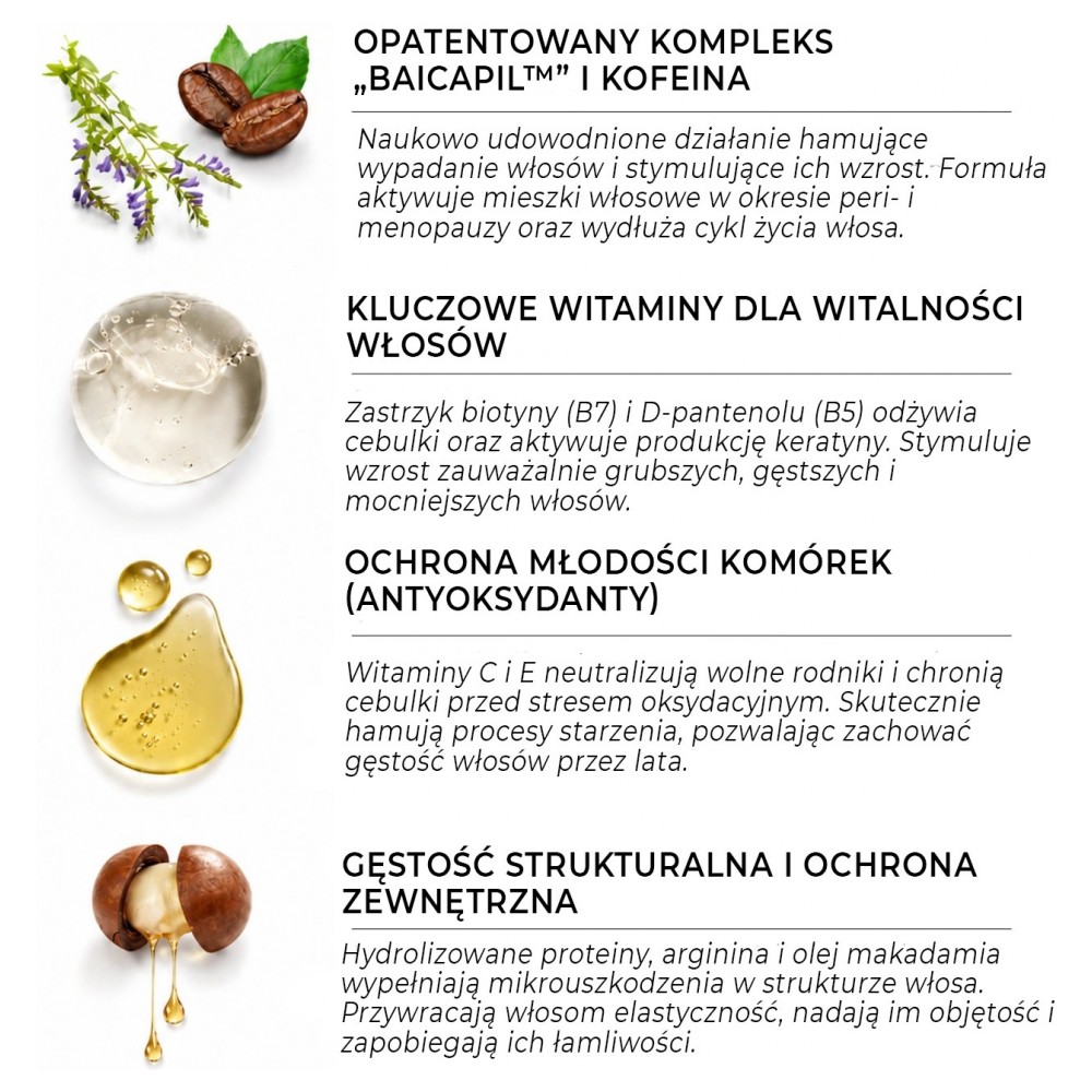 Zbadany klinicznie intensywny i skoncentrowany zestaw do pielęgnacji włosów + prezent: dodatkowy zestaw