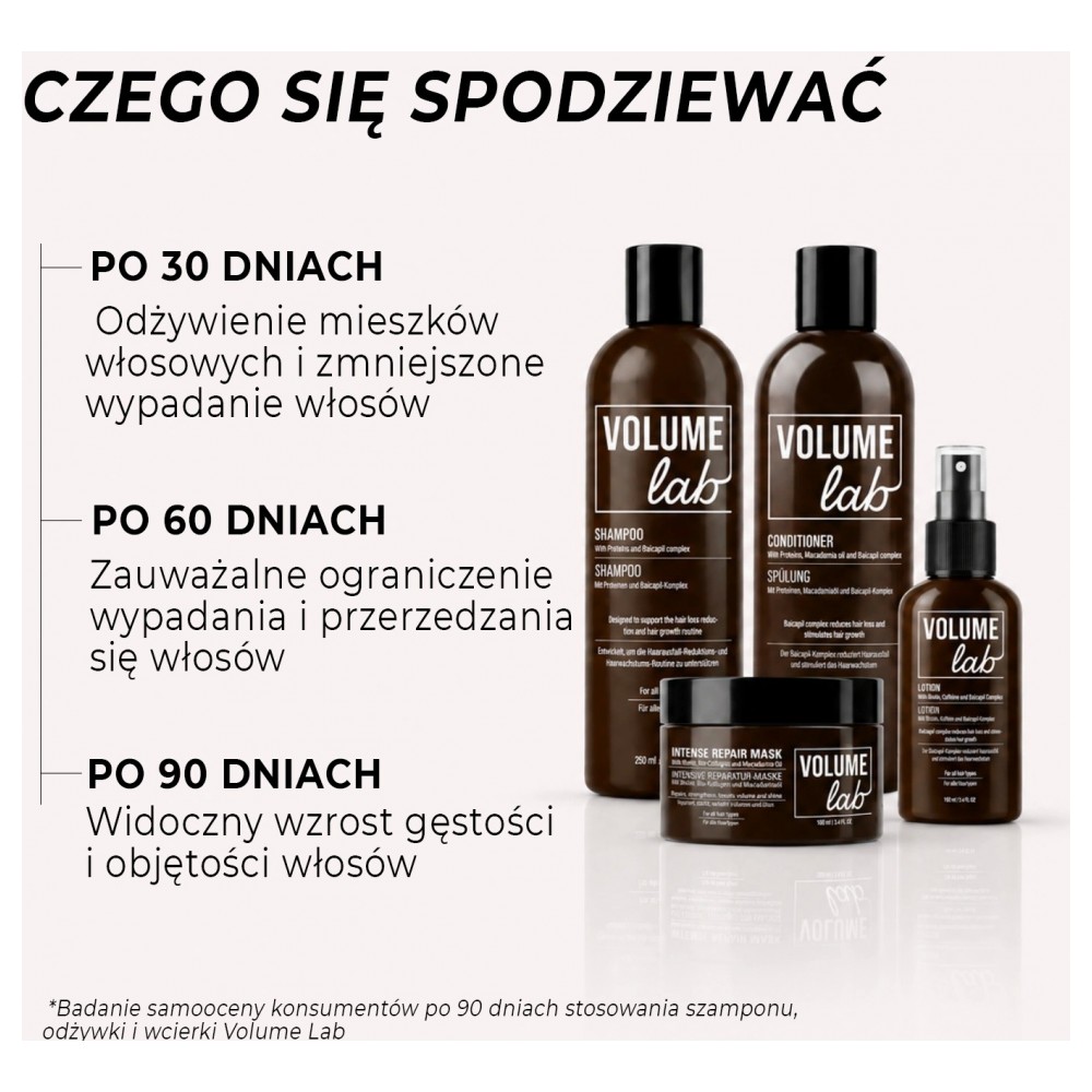 Zbadany klinicznie intensywny i skoncentrowany zestaw do pielęgnacji włosów + prezent: dodatkowy zestaw