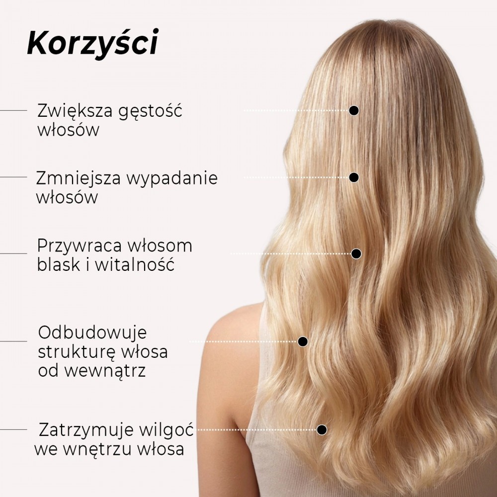 Zbadany klinicznie intensywny i skoncentrowany zestaw do pielęgnacji włosów + prezent: dodatkowy zestaw