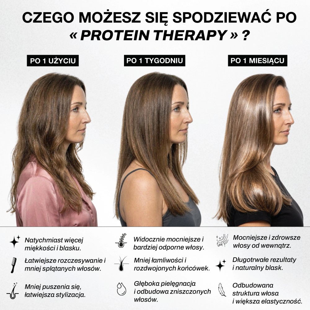 Zestaw terapii białkowej o wyjątkowym rozmiarze MAX (3x1000g) + prezent