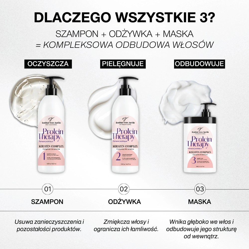 Zestaw Protein Therapy do zniszczonych włosów (2 x 1000g)