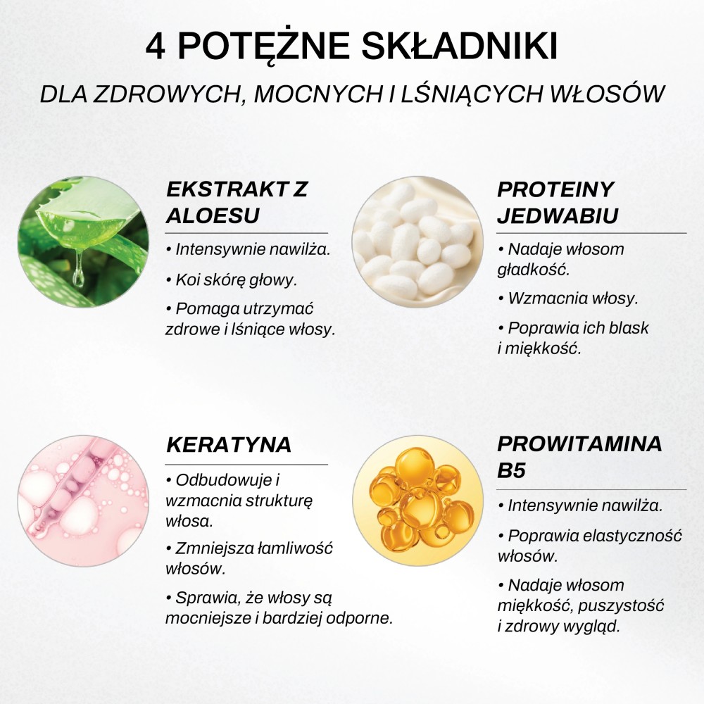 ZESTAW DO MAKSYMALNEJ PIELĘGNACJI WŁOSÓW
